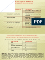 Diapositivas de CQ2