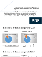 Estadísticas de Homicidios