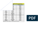 Reporte Electude-Autotronica-B PDF