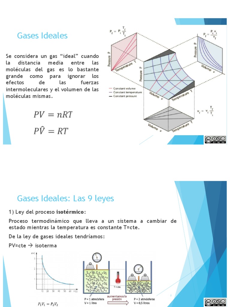 Leyes de Gases Ideales y Reales | PDF | Gases | Estadísticas aplicadas