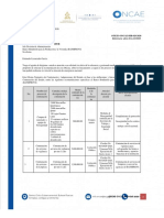 ONCAE-DIR-626-2020 Recomendación BANHPROVI Procesos de Adquisiciones Varios