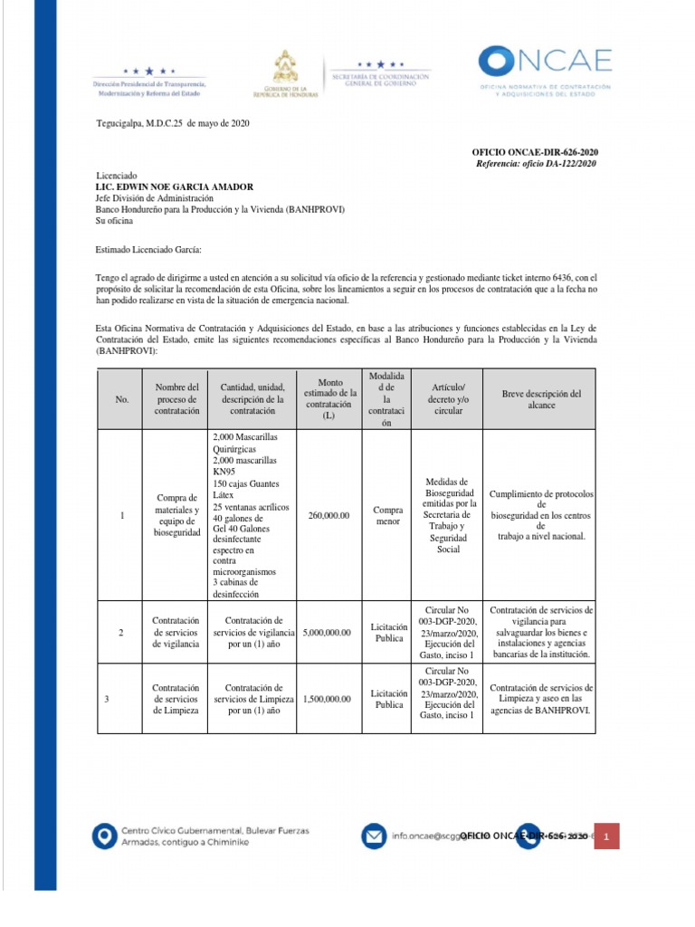 ONCAE-DIR-626-2020 Recomendación BANHPROVI Procesos de Adquisiciones ...