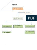 Organigrama de La Empresa