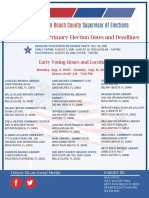 Early Voting hours/locations in Palm Beach County 
