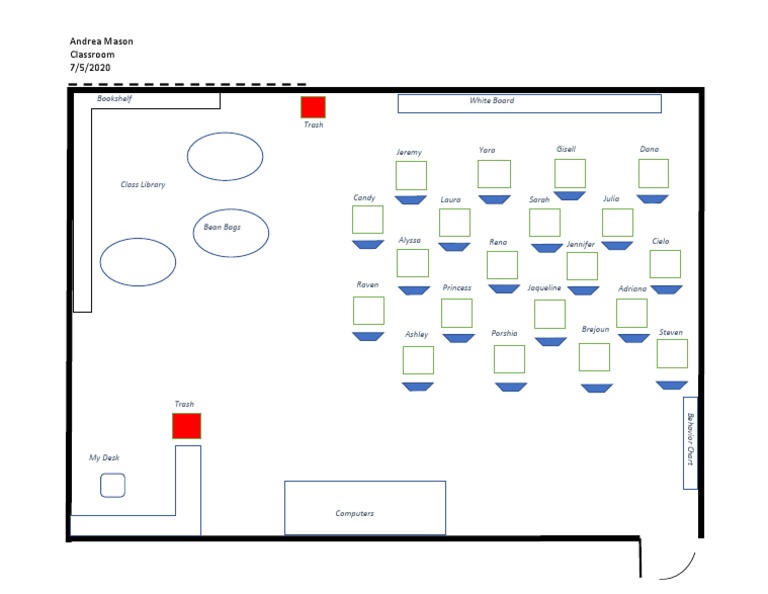 Classroom | PDF