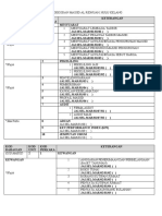 Daftar Fail Masjid Al Ridhuan