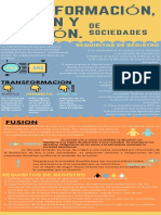 Transformación, Fusión y Escisión.