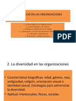 EL INDIVIDUO en Las Organizaciones