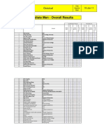 Gravical 2011 - Intermediate Men Results