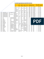 Anexo 2.2 Alcance Al Concentrado de Lugares Disponibles Proceso Cambios 2020 2021 Función Directiva