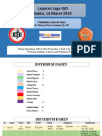 Lapjagg Sabtu 14 Maret 2020