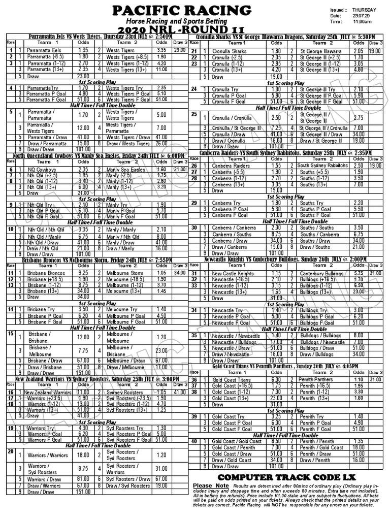 NRL Round11 Thursday Pacific Racing PDF Rugby League Football