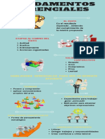 Infografia PDF