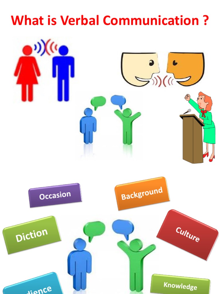 Which Description Accurately Explains Verbal Communication