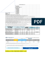 Chukifarma S.A. Balance y Operaciones 2020