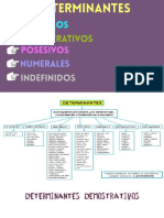 Los Determinantes