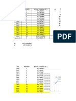 proyeccion de la demanda