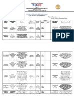 November-Instructional Supervisory Plan