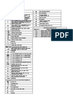 Dulag Electrical 04042017-Model PDF