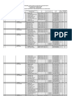 DABIN PENGAWAS PER 1 JANUARI 2020 (TIKNO, ASTUTI, YULI, KANTO, USTADI, JOKO UPT Pend - DAWE)