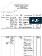 Rencana Pelaksanaan Pembelajaran (RPP)