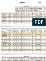 GuidelineFull PDF