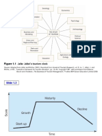 Slide 1.1: Figure 1.1 Jafar Jafari's Tourism Clock