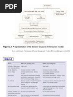 Car Claims For Insurance Xlsx