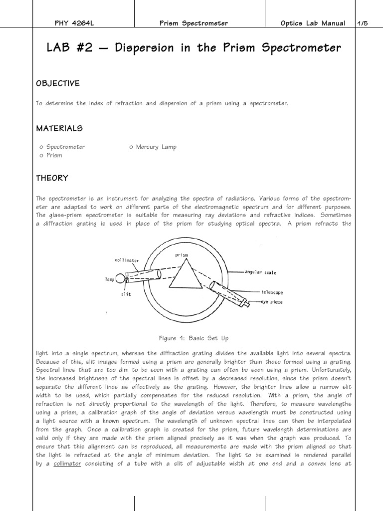 Lab2 Prism Spectrometer Prism Wavelength