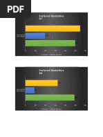 CISSL-Bar-Chart-Modalities (2)