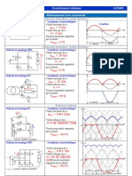 Convertisseurs Statiques