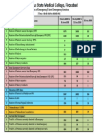 Semi-Emergency Colour Report. 23.07.2020 PDF