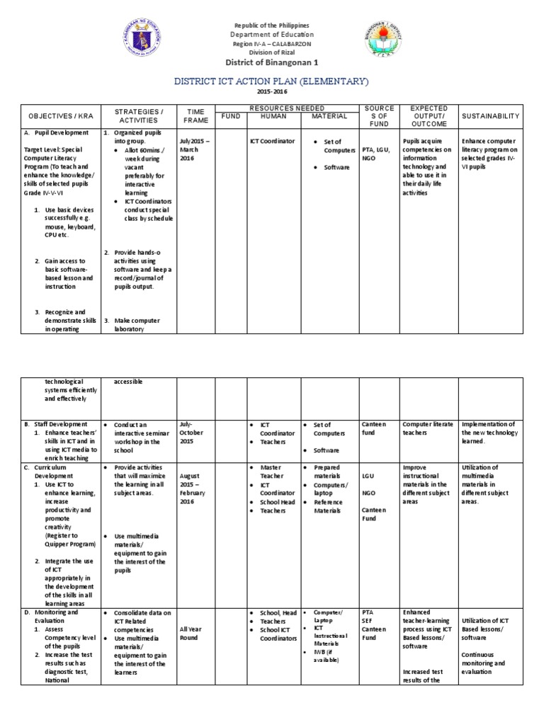 District ICT Action Plan 2015-2016 | PDF | Educational Technology ...