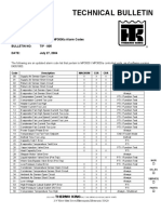 TIP005 - MP3000 - MP3000a Alarm Codes