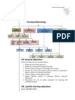 A Teaching Methodology (Supplimentary Docs.)