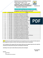 Nagpur Engineering College Rotation Schedule for COVID Response