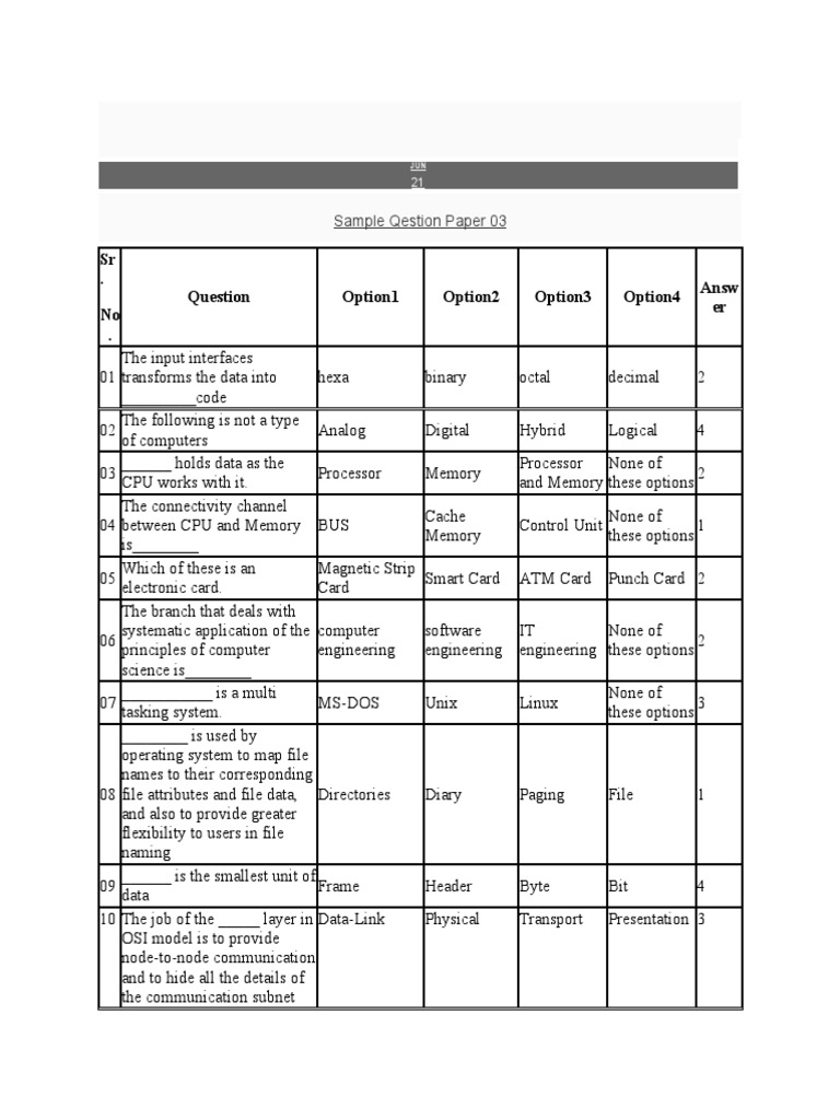 Sample Computer Science Question Paper | PDF | Method (Computer ...