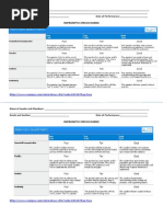 Impromptu Speech Rubric