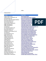 Projects in Excel Format Search Criteria Project Partner: Project Promoter: Keyword: Products/Services