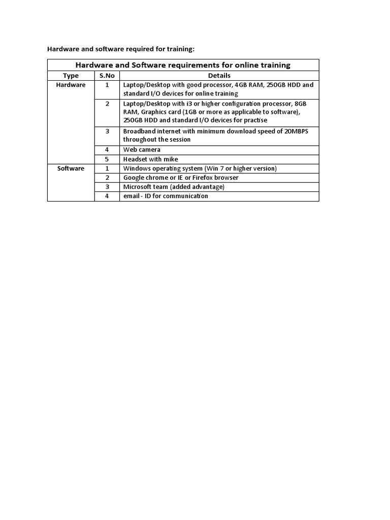 Hardware and Software Required For Training | PDF | Computers ...