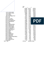 Top Provinces in Indonesia by Number of Students