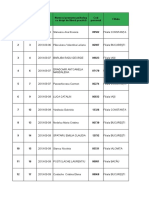 Registrul Supervizorilor - Actualizat La Data de 12.06.2020