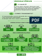 Coronavirus - Info PDF