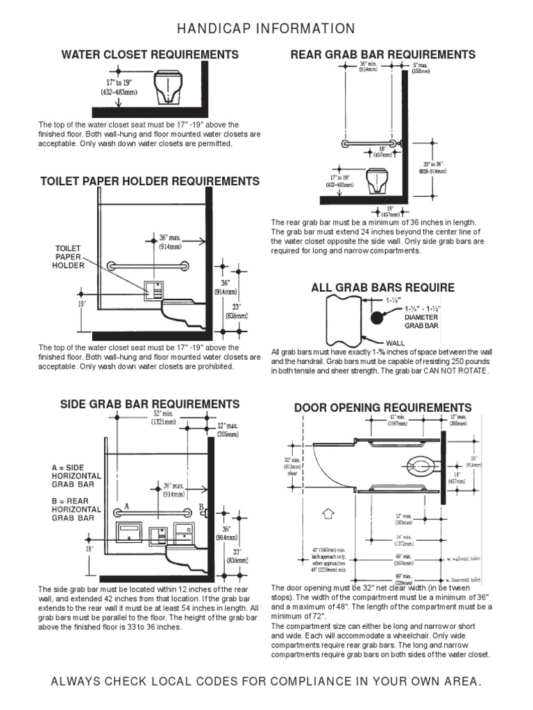 Handicap Information Water Closet Requirements Rear Grab Bar