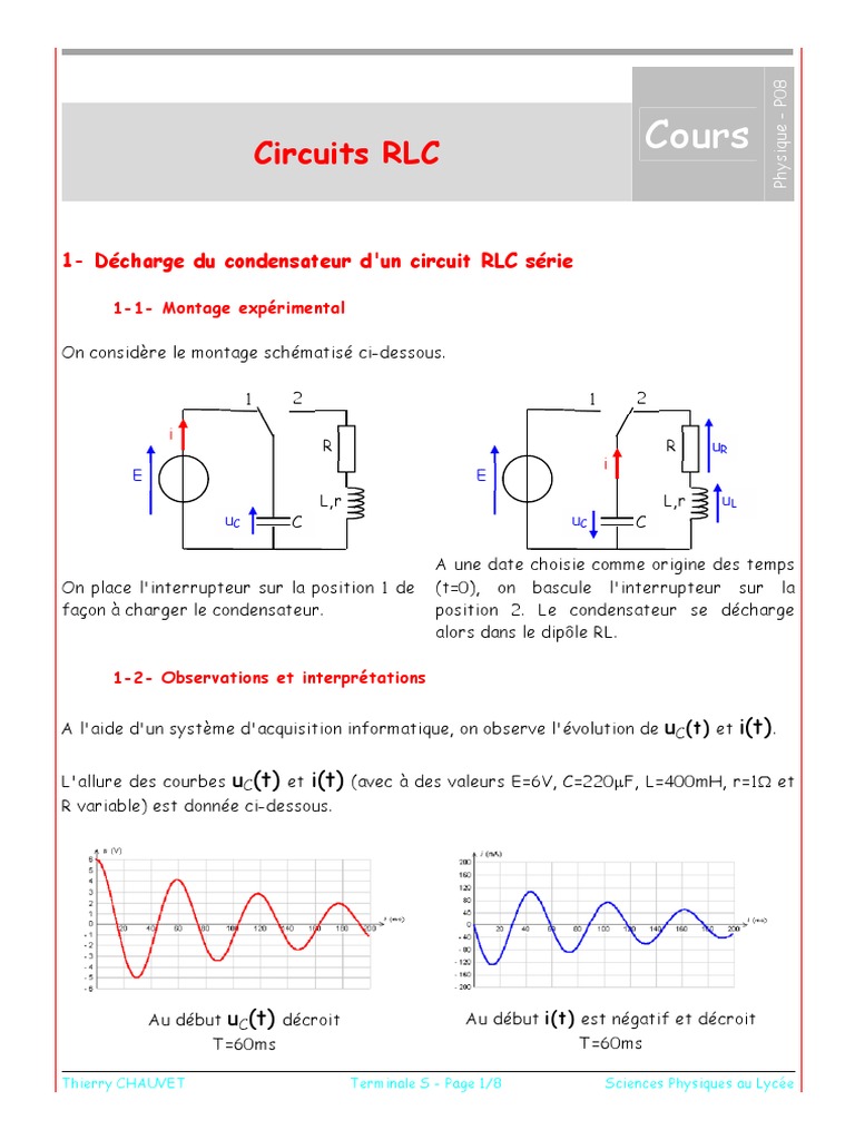 Circuits RLC : Décharges et Oscillations | PDF | Résistance ...