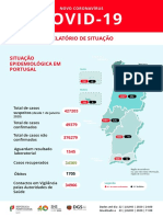 Relatório de situação de Covid-19