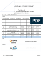 Contractor Organization Chart: (KPC1901-0000-PRC-TP-027)