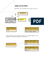 Algebra Vectores