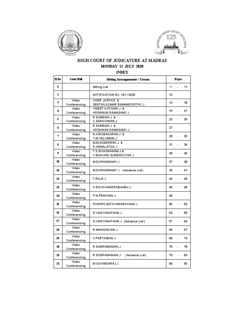 th July Final List Indirect Tax Excise