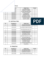 NEW Updated MENTOR ALLOCATION FACULTY WISE